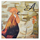 Recherche de poulet carreaux Nom