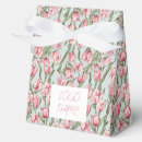 Recherche de motif marguerite ballotins Coloré