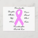 Recherche de cancer sein cartes postales Sensibilisation au cancer