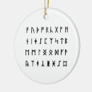 Recherche de runes maison deco Cool