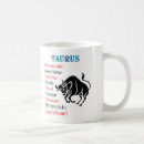 Recherche de trait de personnalité tasses Astrologie