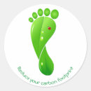 Recherche de carbon autocollants Vert