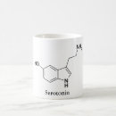 Recherche de structure moléculaire tasses Molecule