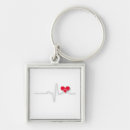 Zoek naar ekg sleutelhangers Verpleegster