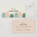 Recherche de locations de vacances cartes visite Airbnb