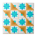 Recherche de parchemin carreaux Bleu