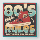 Recherche de 80s horloges Vintage