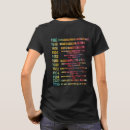 Zoek naar verbranding tshirts For her