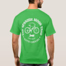 Recherche de voie de vélo Cyclisme