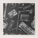 Recherche de motif musical puzzles Piano