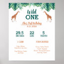 Recherche de animaux de jungle chambre enfant décorations 1er anniversaire