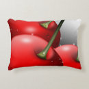 Recherche de gouttes coussins Printemps