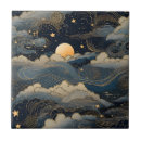 Zoek naar retro tegels Patroon