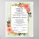 Recherche de certificat mariages Newly weds