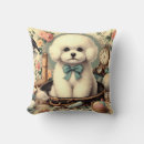 Recherche de bichon frise coussins Chiens