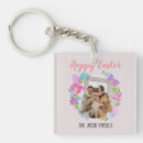 Recherche de pâques de lapin porteclés Famille
