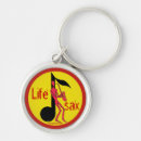 Recherche de saxophones porteclés Musicien