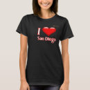 Recherche de amour san diego Amérique