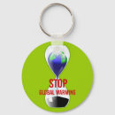 Recherche de globe vert porteclés Environnement