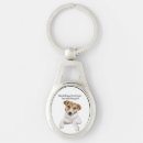 Recherche de russell porteclés Chien