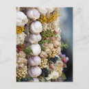 Recherche de poland cartes postales Nourriture