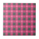 Recherche de de plaid carreaux Checkered