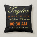 Recherche de jaune orange coussins Nom