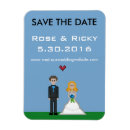 Recherche de bitter magnete Geek