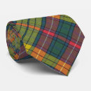 Recherche de motifs antiques cravates Tartan