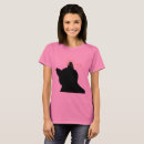 Recherche de miaou vêtements Chou