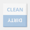 Recherche de indicateur magnets Propre et sale