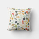Recherche de artistic maison deco Floral