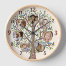 Recherche de arbre généalogique art Family