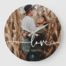 Zoek naar nieuw klokken Script