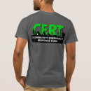 Recherche de cert tshirts Réponse