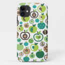 Zoek naar sap iphone hoesjes Appel