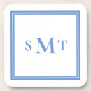 Recherche de blanche dessous de verres Monogrammé