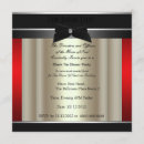 Recherche de conférences invitations À des conférences d'affaires