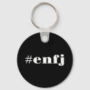 Recherche de junge accessoires Mbti
