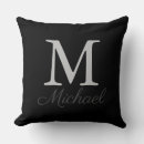 Recherche de brouillard Monogramme