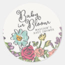 Recherche de jardins autocollants Mother to be