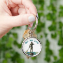 Recherche de glider accessoires Paddleboard