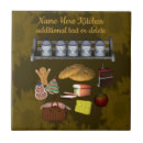 Zoek naar cake tegels Schattig