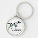 Recherche de chien de chasse porteclés Pointeur