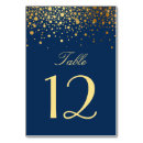 Recherche de navy cartes table De