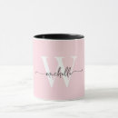 Recherche de crémaillère tasses Monogramme