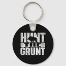 Recherche de grognon porteclés Chasse