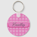 Recherche de emily porteclés Fille