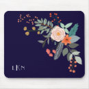Recherche de plume bleue tapis souris Floral