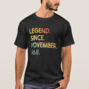 Recherche de 54 ans tshirts 54e